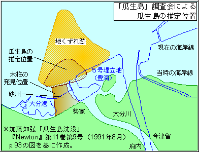 ［図］「瓜生島」調査会による瓜生島の推定位置（加藤知弘「瓜生島沈没」(1991), p.93 の図を基に作成）