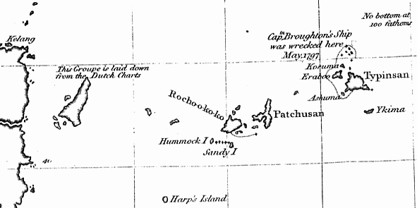 Figure: James Burney, Chart of the Coast of China and of the Sea Eastward From the River of Canton to the Southern Islands of Japan.
