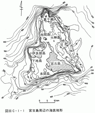 図：宮古島周辺の海底地形